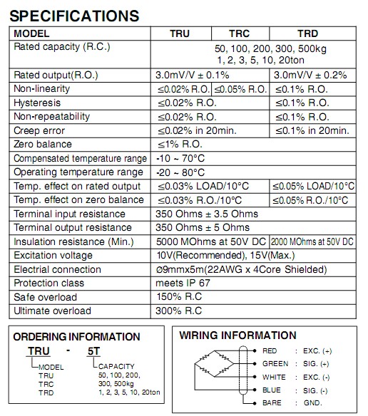 Bongshin TR-1TQ؂