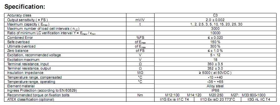 HM8-C3Q(chng)؂